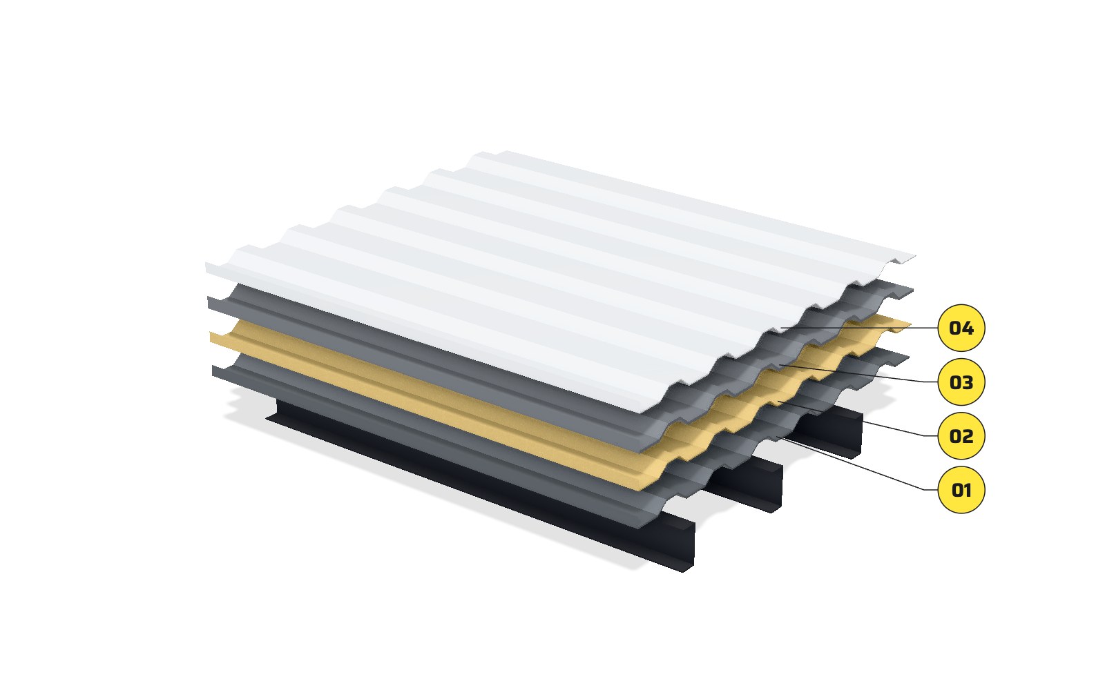 The metal deck roof build-up drawn exploded: purlins, the corrugated sheet, sand-broadcast epoxy primer, sprayed polyurea and the UV top coat