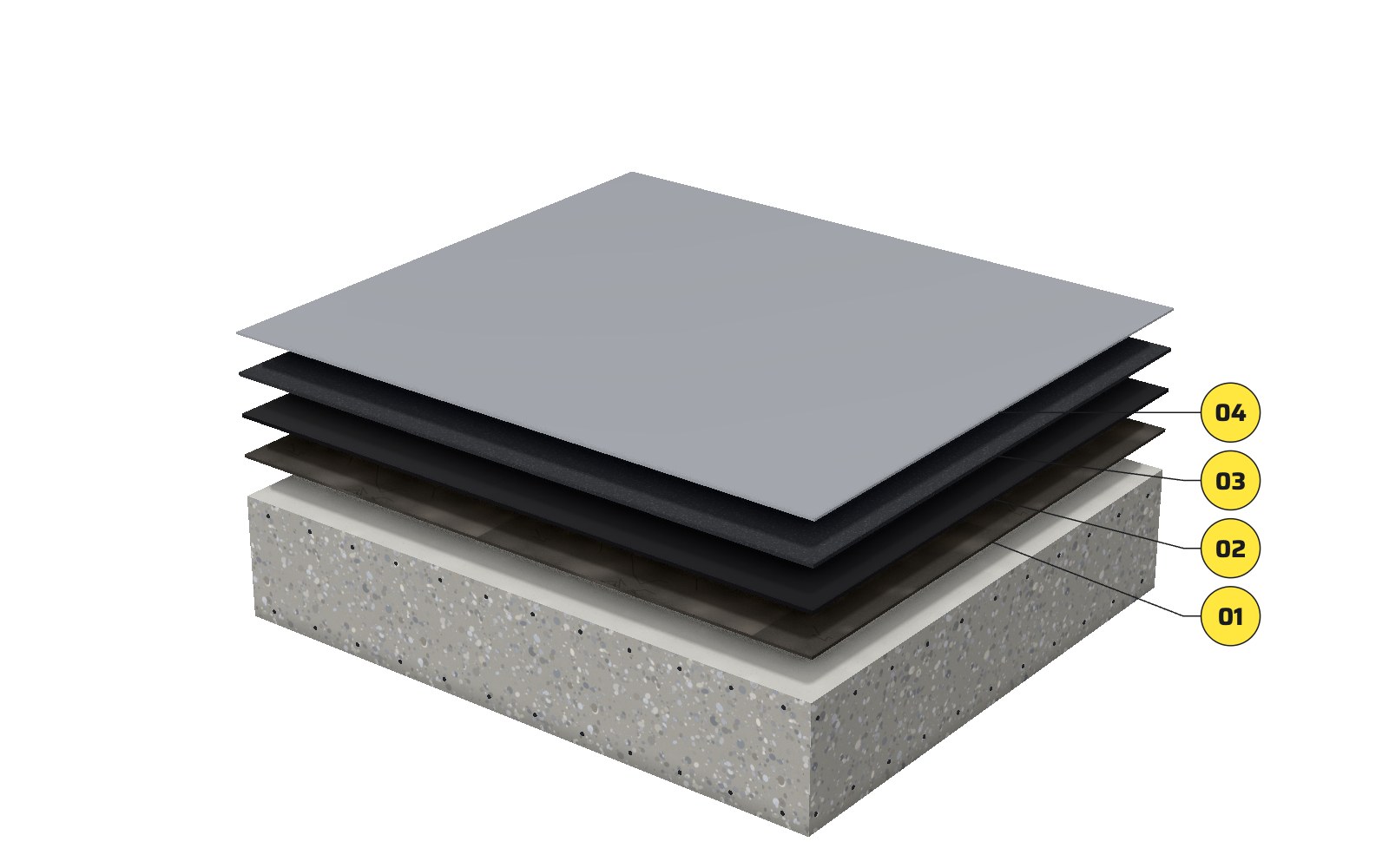 The re-waterproofing build-up drawn exploded: the existing slab and old membrane, then the new hot-applied membrane, SEALOPOL 3P and the DURACOTE coating
